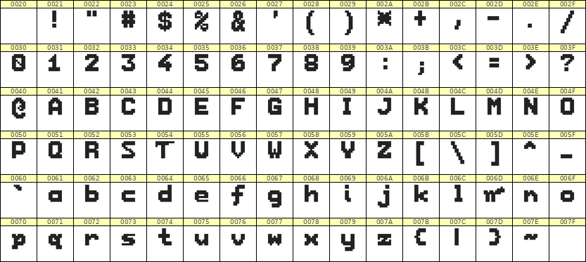 7×9英文点阵字体 ddL79BB0078