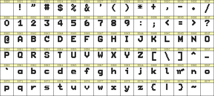 7×9英文点阵字体 ddL79BB0079