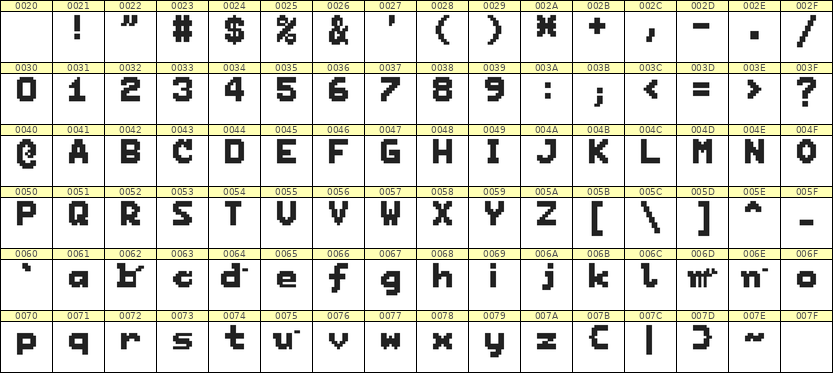 7×9英文点阵字体 ddL79BB0085