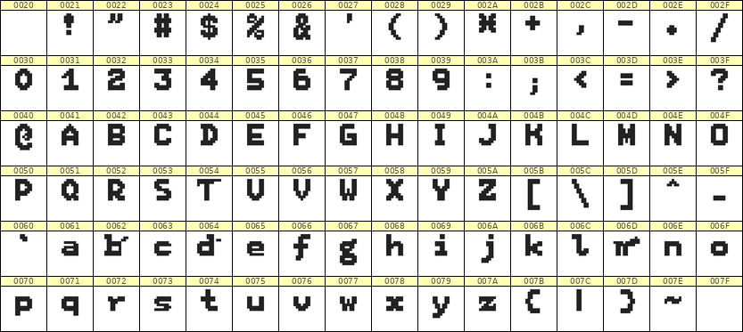 7×9英文点阵字体 ddL79BB0086