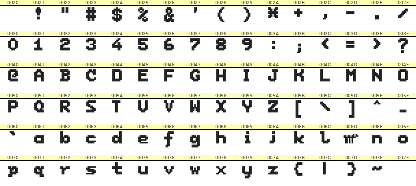7×9英文点阵字体 ddL79BB0094