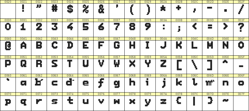 7×9英文点阵字体 ddL79BB0096
