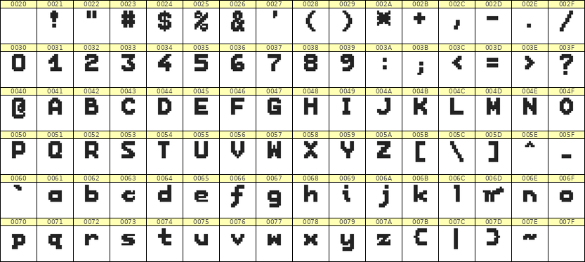 7×9英文点阵字体 ddL79BB0097