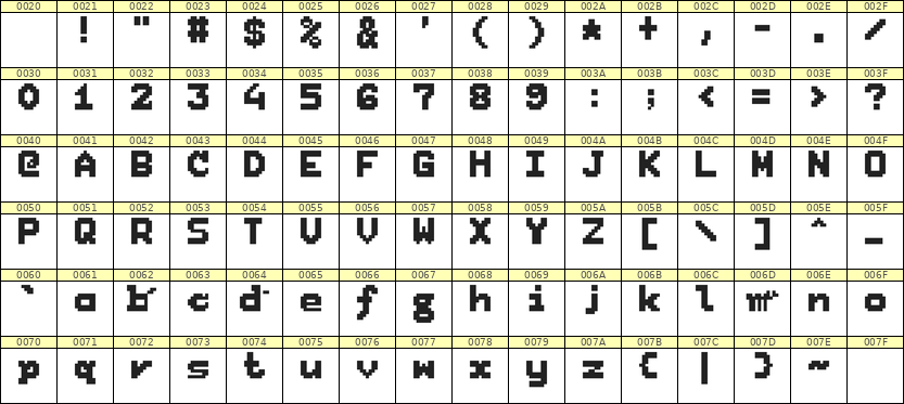 7×9英文点阵字体 ddL79BB0120