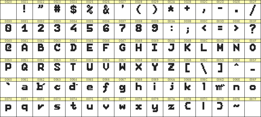 7×9英文点阵字体 ddL79BB0131