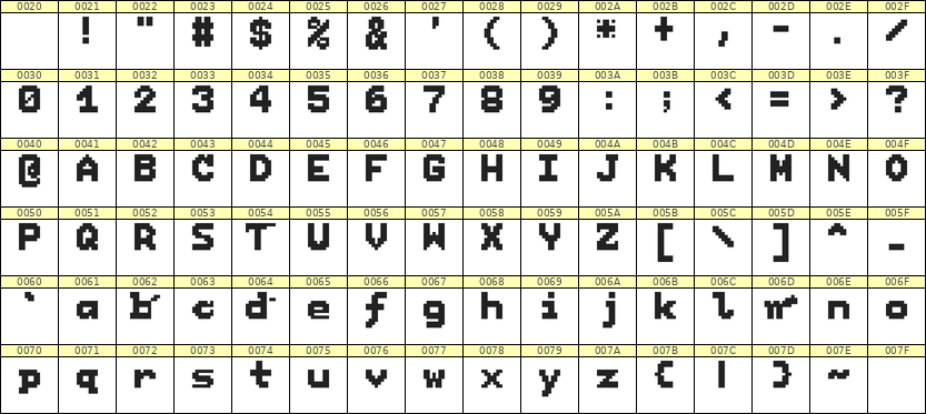 7×9英文点阵字体 ddL79BB0133