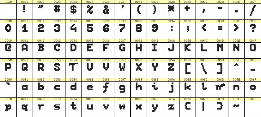 7×9英文点阵字体 ddL79BB0147