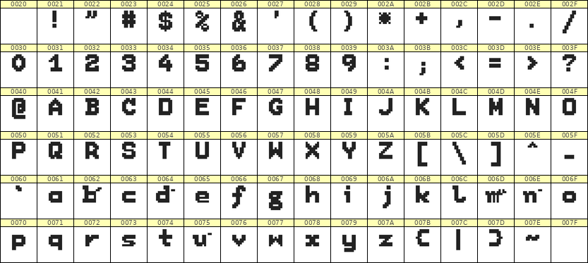 7×9英文点阵字体 ddL79BB0153