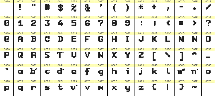7×9英文点阵字体 ddL79BB0156