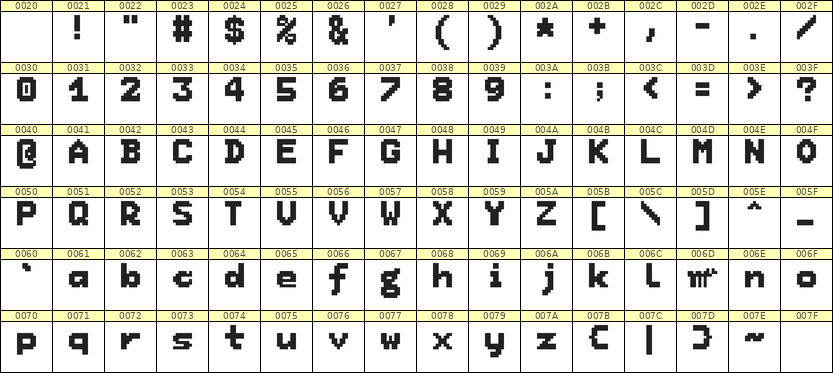 7×9英文点阵字体 ddL79BB0158