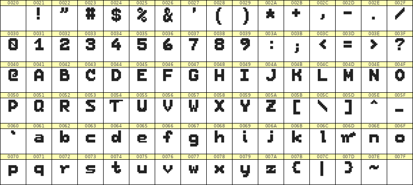 7×9英文点阵字体 ddL79BB0159