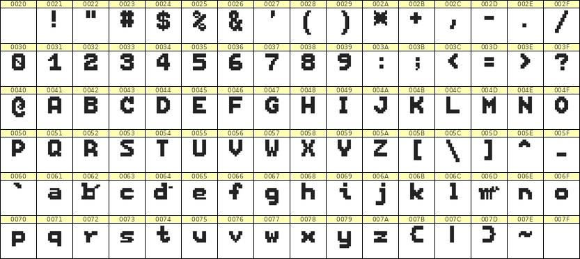 7×9英文点阵字体 ddL79BB0160