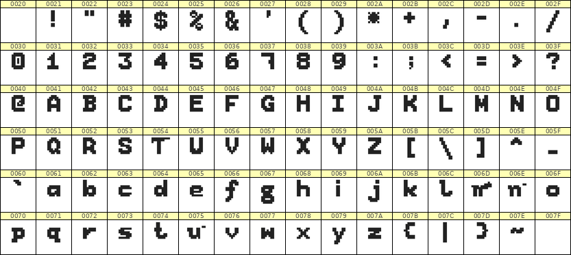7×9英文点阵字体 ddL79BB0168