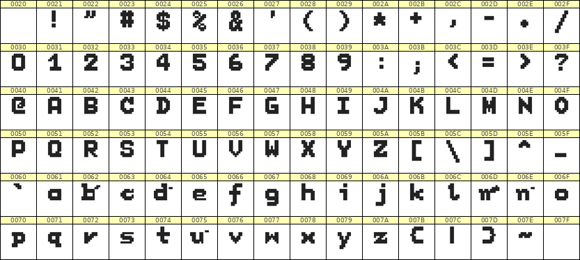 7×9英文点阵字体 ddL79BB0169