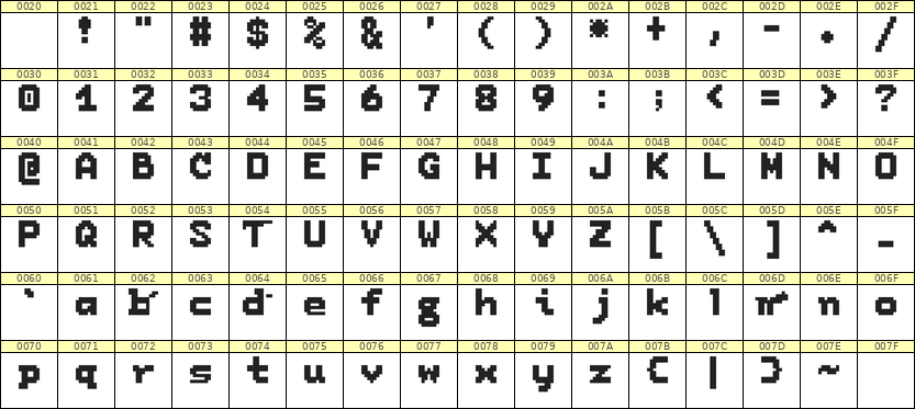 7×9英文点阵字体 ddL79BB0170
