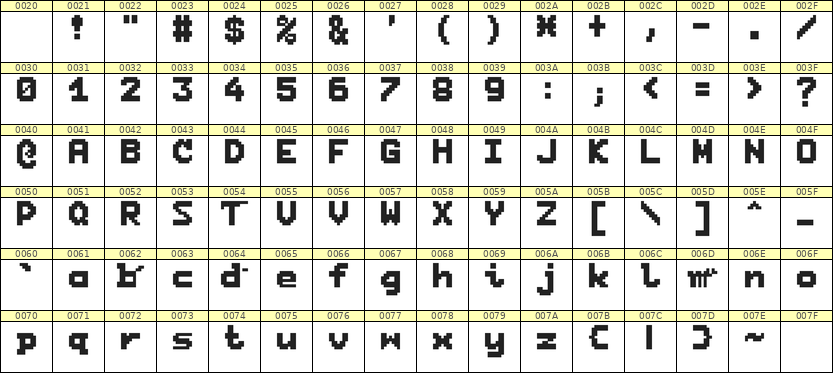 7×9英文点阵字体 ddL79BB0176