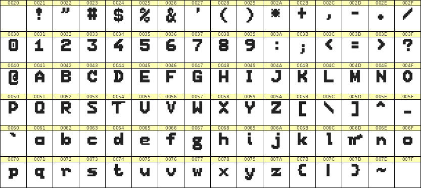 7×9英文点阵字体 ddL79BB0178