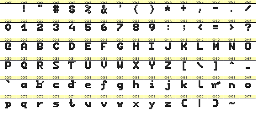 7×9英文点阵字体 ddL79BB0181