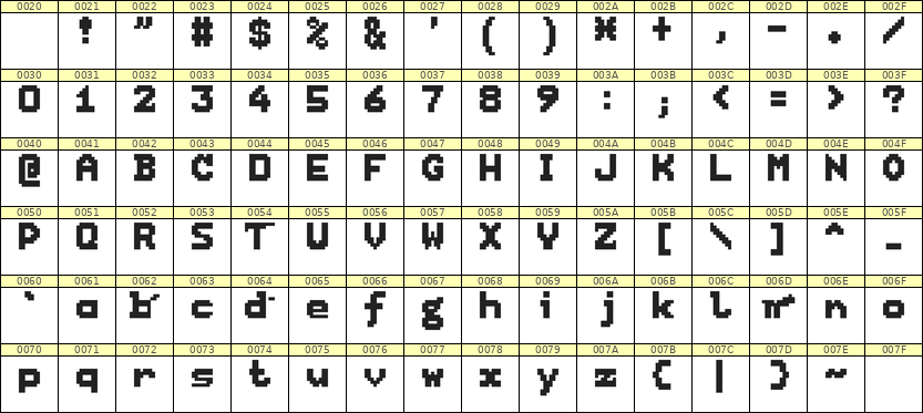 7×9英文点阵字体 ddL79BB0182