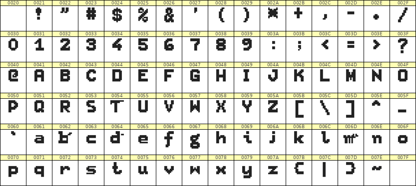 7×9英文点阵字体 ddL79BB0183