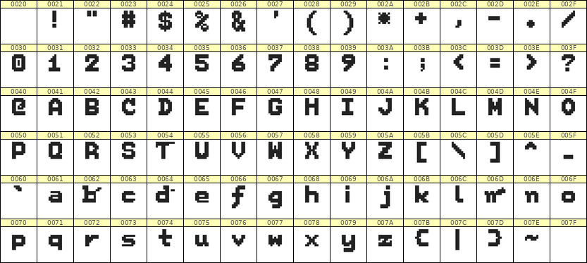 7×9英文点阵字体 ddL79BB0185