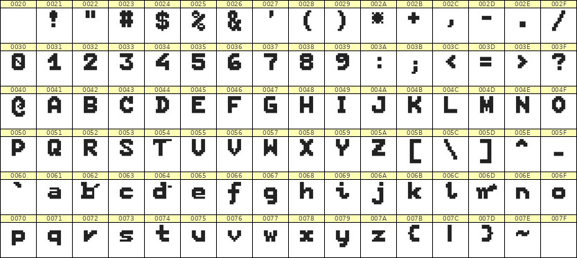 7×9英文点阵字体 ddL79BB0188