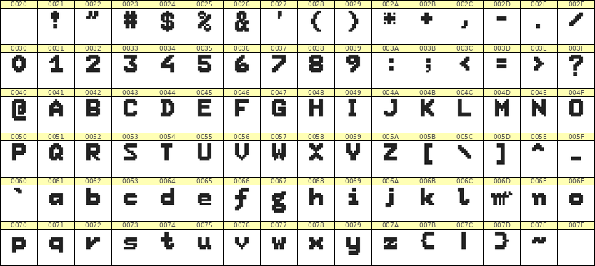 7×9英文点阵字体 ddL79BB0194