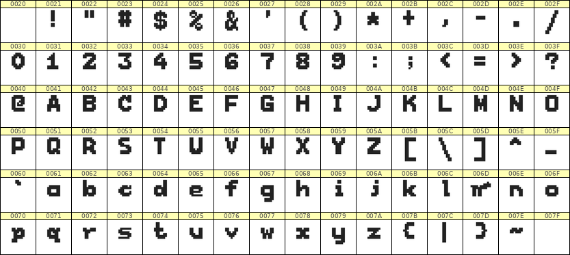 7×9英文点阵字体 ddL79BB0214