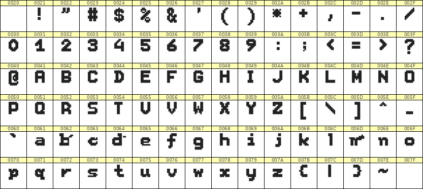 7×9英文点阵字体 ddL79BB0216