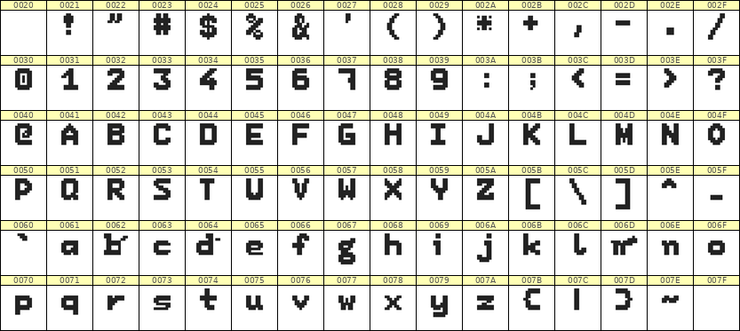 7×9英文点阵字体 ddL79BB0220