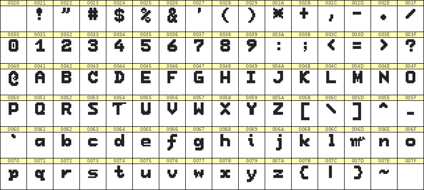 7×9英文点阵字体 ddL79BB0221