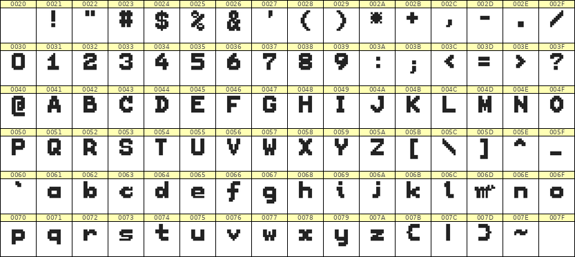 7×9英文点阵字体 ddL79BB0222