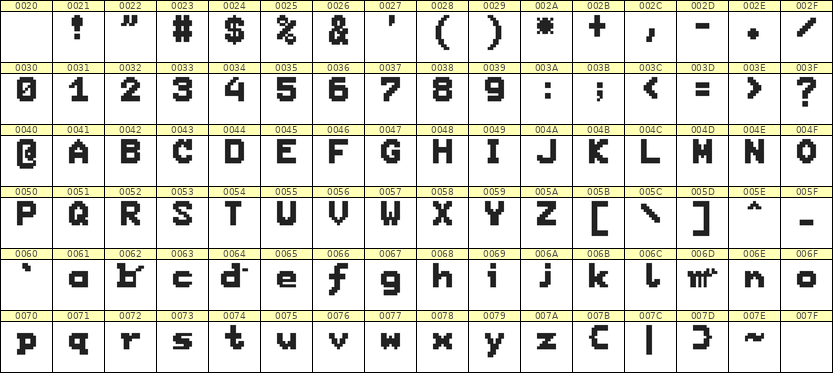7×9英文点阵字体 ddL79BB0226