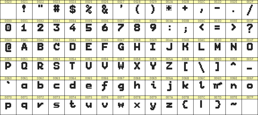 7×9英文点阵字体 ddL79BB0228