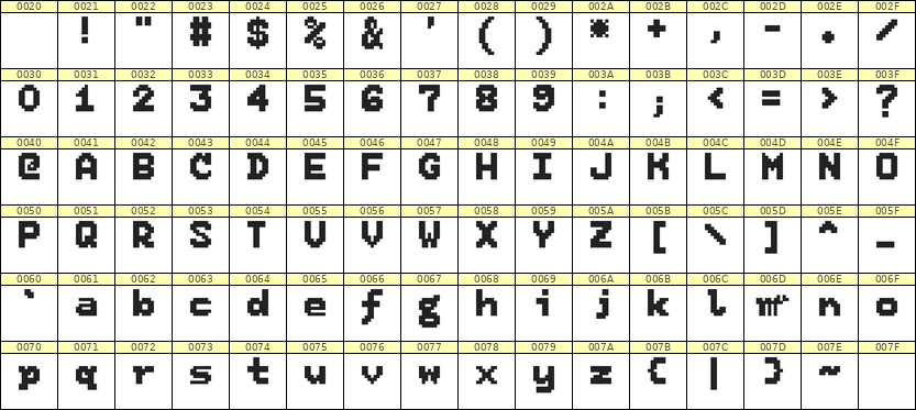 7×9英文点阵字体 ddL79BB0230