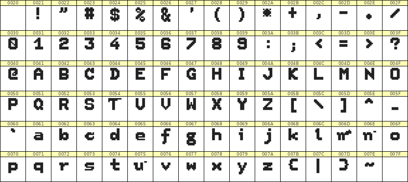 7×9英文点阵字体 ddL79BB0241