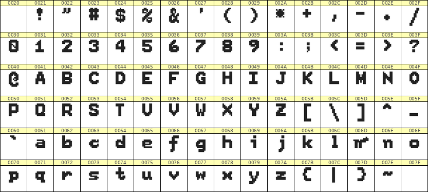 7×9英文点阵字体 ddL79BB0244
