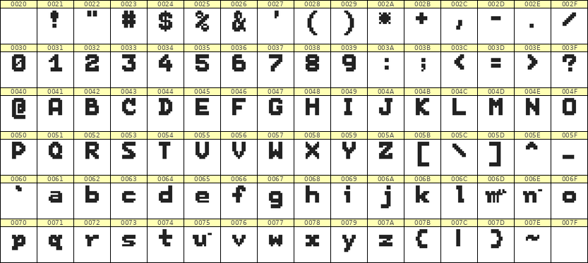 7×9英文点阵字体 ddL79BB0253