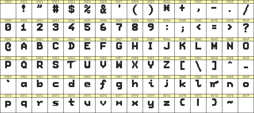 7×9英文点阵字体 ddL79BB0255