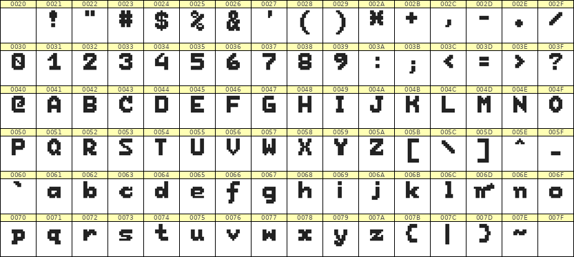 7×9英文点阵字体 ddL79BB0258