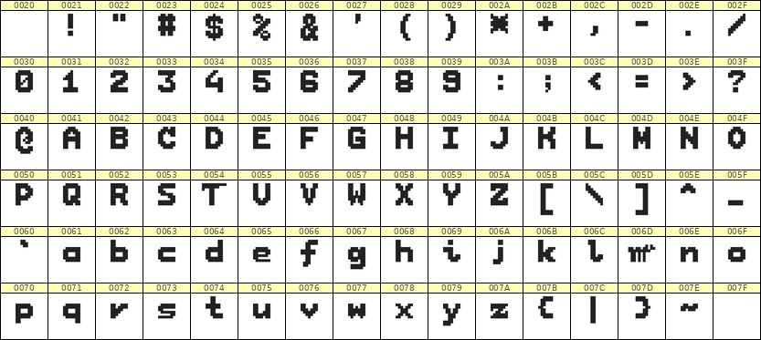 7×9英文点阵字体 ddL79BB0265
