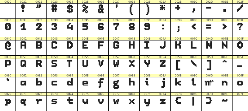 7×9英文点阵字体 ddL79BB0267