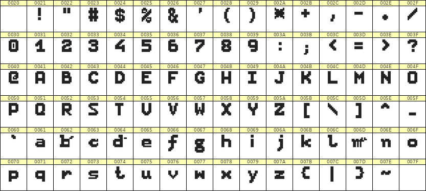 7×9英文点阵字体 ddL79BB0273