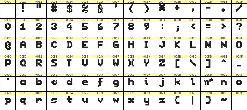 7×9英文点阵字体 ddL79BB0275