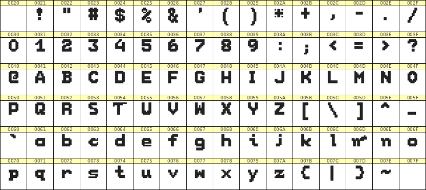 7×9英文点阵字体 ddL79BB0276