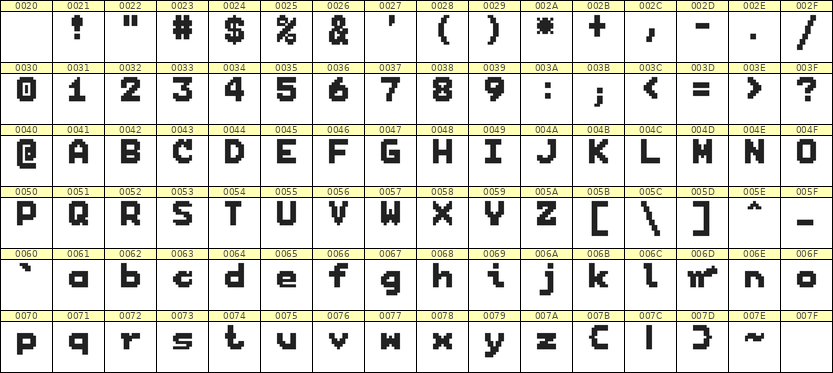 7×9英文点阵字体 ddL79BB0280
