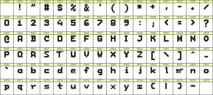 7×9英文点阵字体 ddL79BB0285