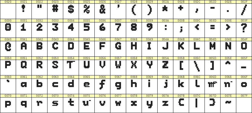 7×9英文点阵字体 ddL79BB0288