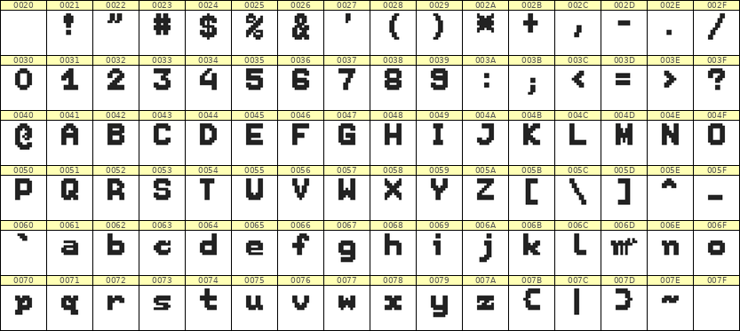 7×9英文点阵字体 ddL79BB0289