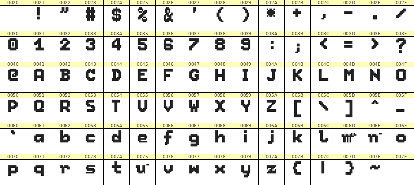 7×9英文点阵字体 ddL79BB0293